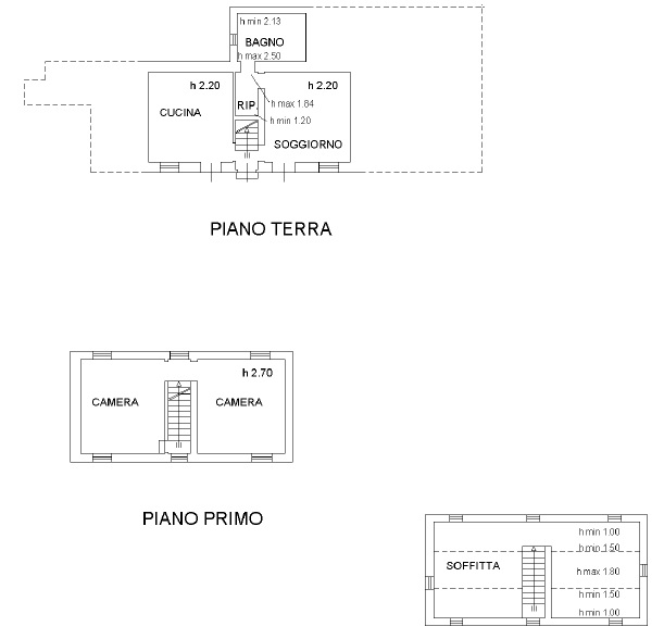 PLN_Casa